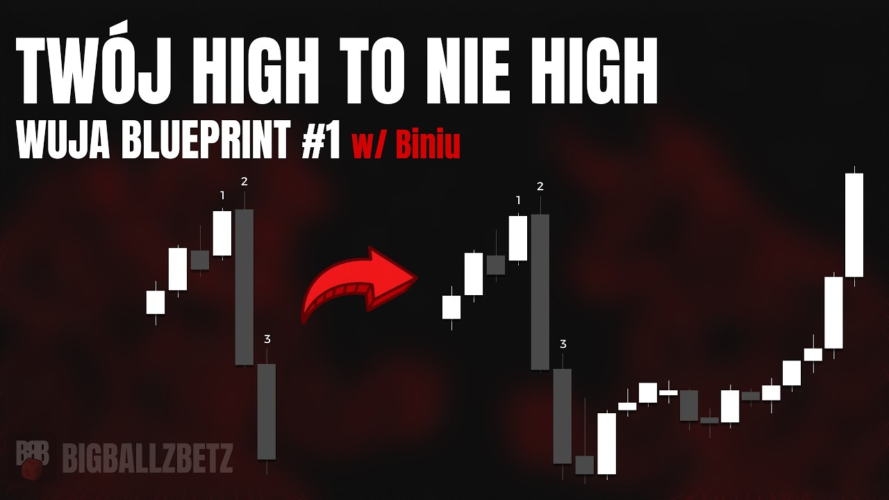 Patrzysz ale nie widzisz. Wuja Blueprint #1