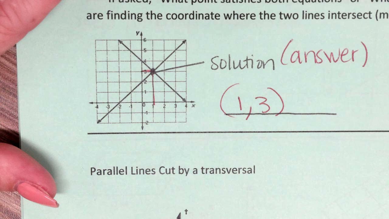 8th Grade Math STAAR Review