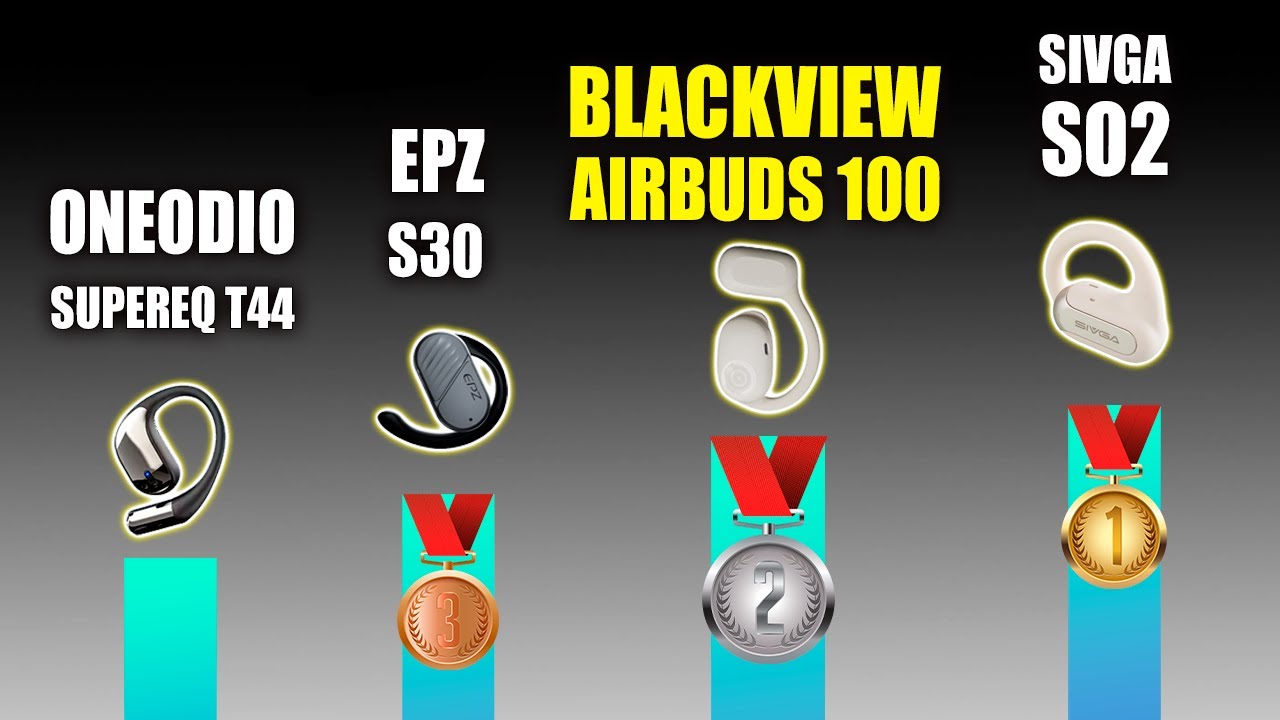 🏆 ЛУЧШИЕ Наушники для Спорта (за $25) - BlackView AirBuds 100 (OWS)