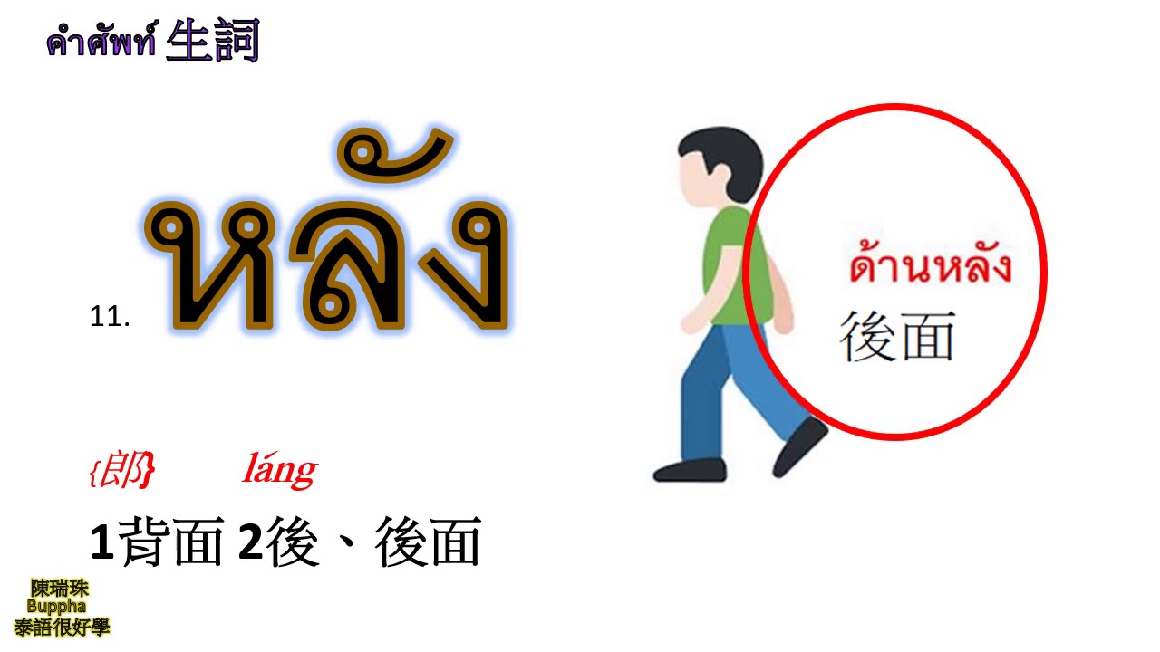 BBR -12 泰語很好學- 左右 ซ้าย ขวา   ;方向 ทิศทาง