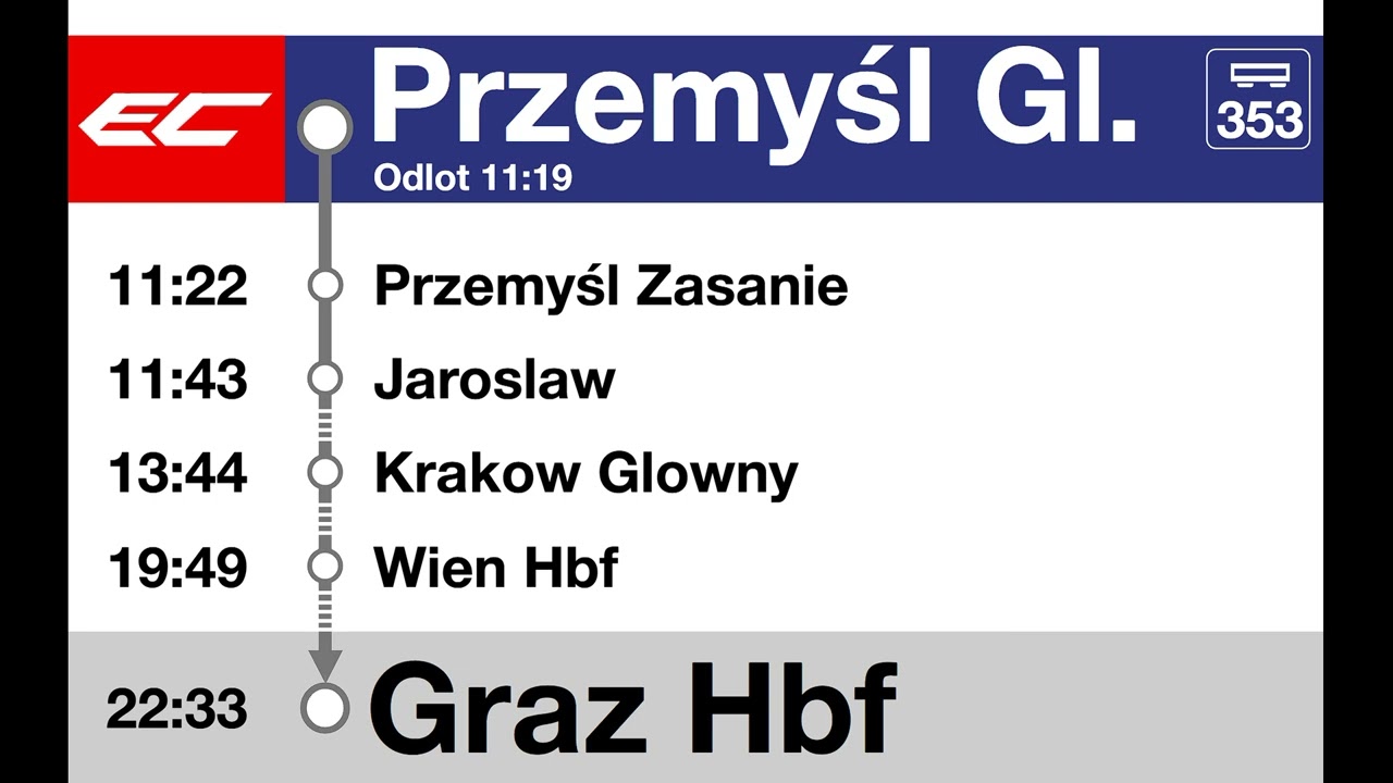 SBB CFF FFS Ansage &raquo; EC 107 Begr&uuml;ssung nach Graz Hbf in Przemyśl Glowny | Porta Moravica | SLBahnen