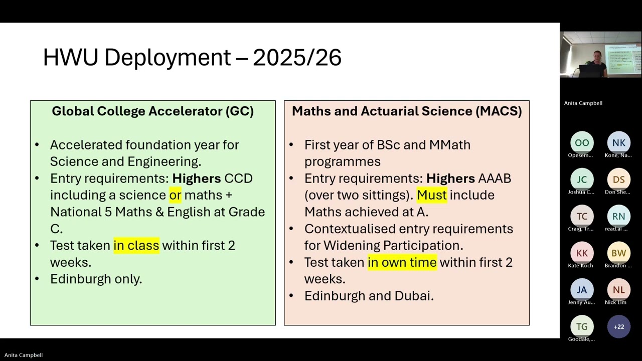 Diagnostic testing for Scottish STEM students – A collaborative project