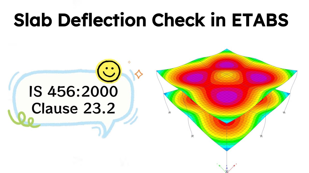Slab Deflection Check in ETABS | IS 456:2000 Clause 23.2 Explained
