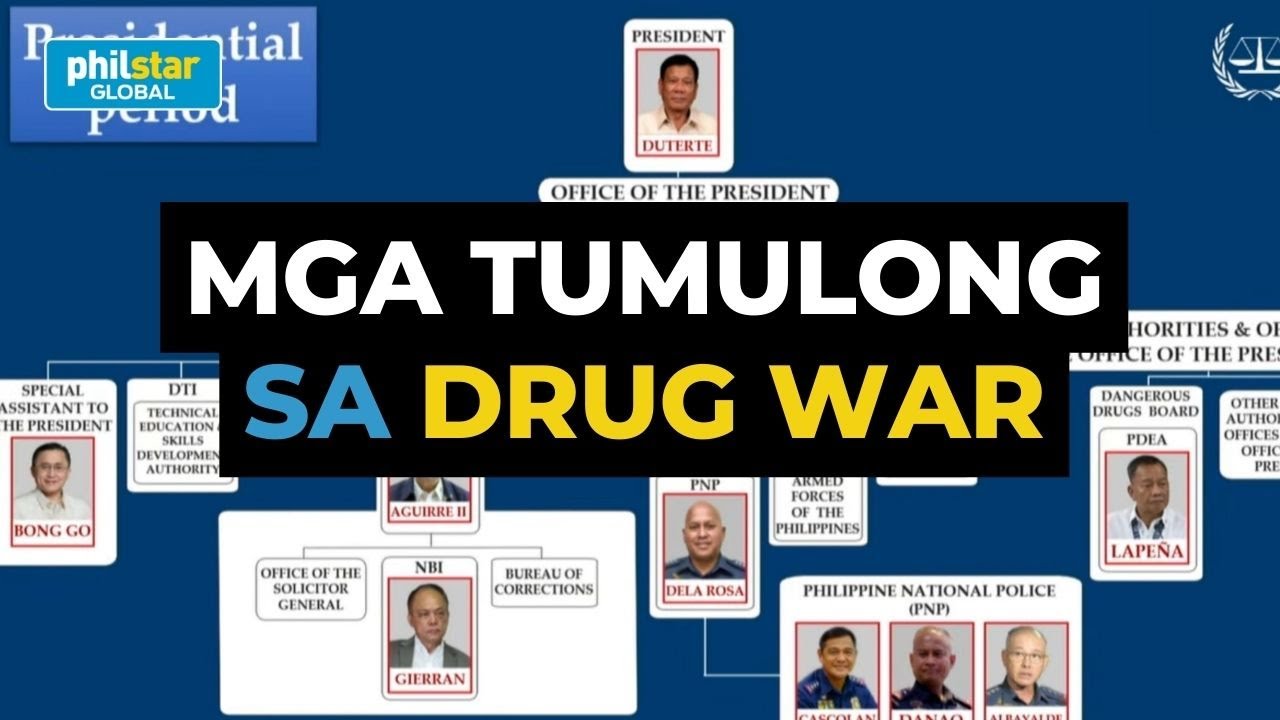 Duterte sa ICC: Mga kasabwat sa 