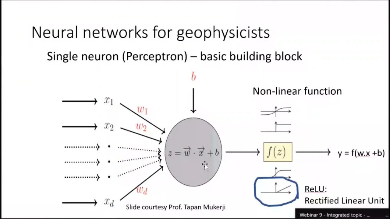 Webinar 9 | Advances in Digital Analysis | Vishal Das