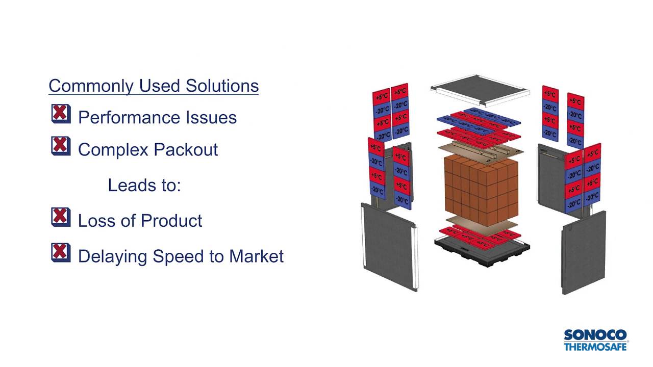 How Can I Contain Cost When Shipping Bulk Pharma and Biologics?