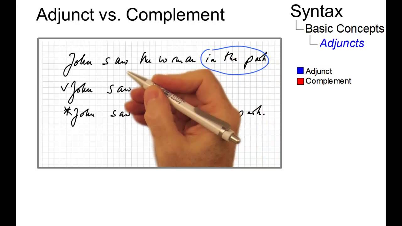 SYN_010 - Linguistic Micro-Lectures: Adjuncts