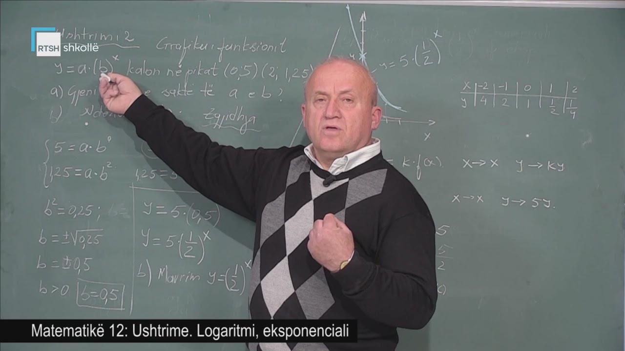 Matematikë 12 - Ushtrime  Logaritmi, eksponenciali