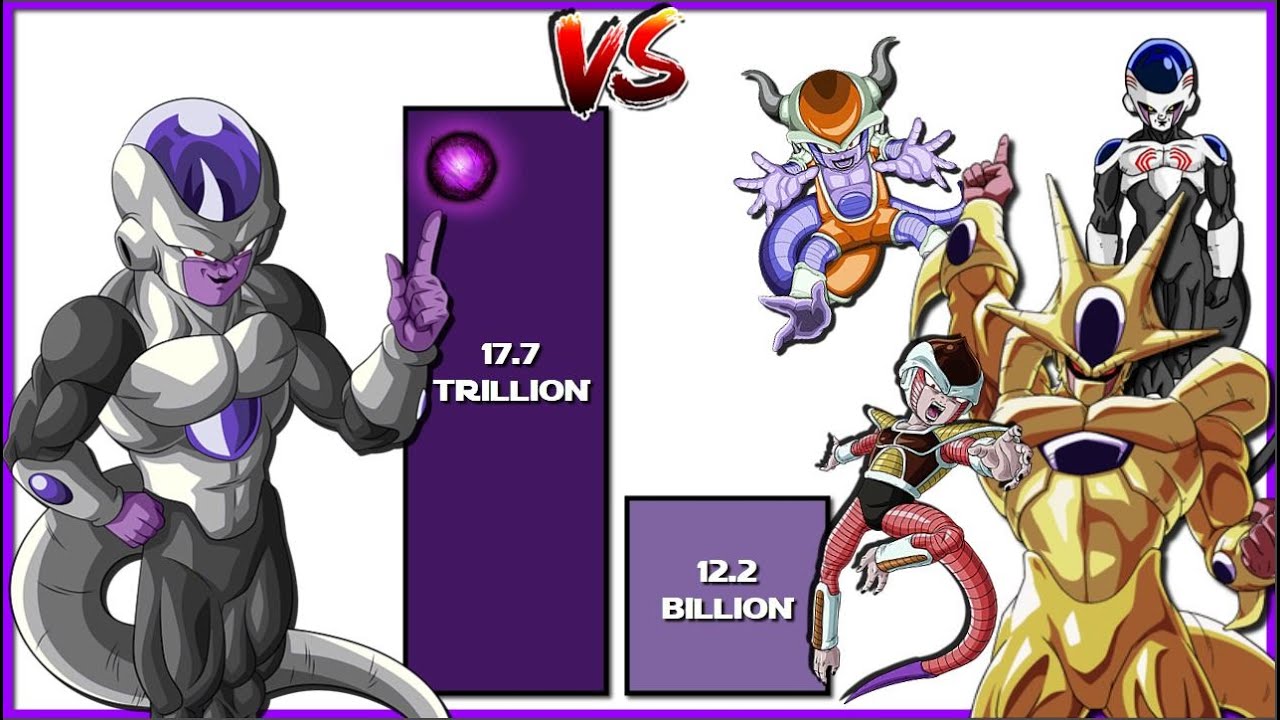 BLACK FREEZER vs TODOS los DEMONIOS del FRIO