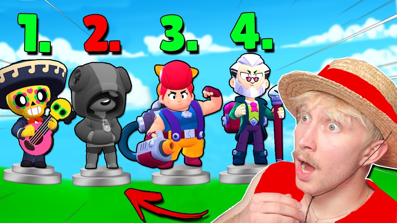 Kuka Brawlereista EI KUULU joukkoon?! 🤔✅