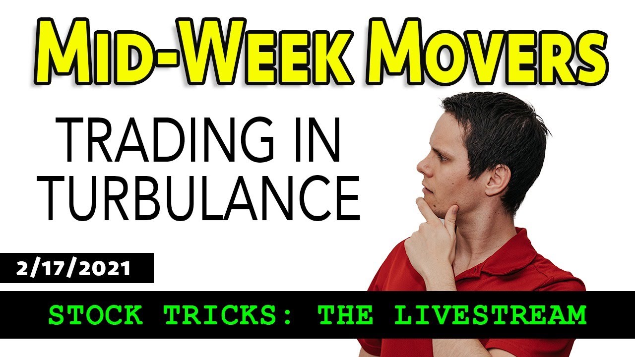 Growth Stocks Weak, How to Trade Defensively | Mid-Week Movers | [2/17]