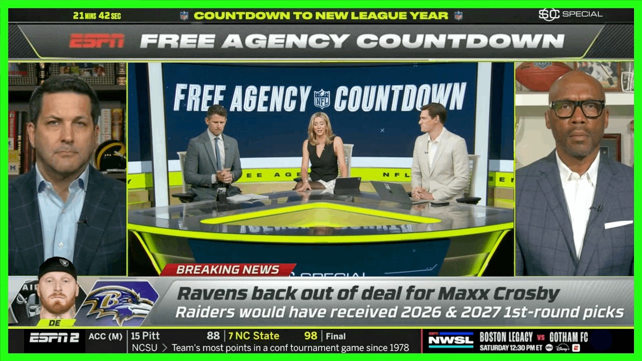 2026 NFL Free Agency Frenzy - Day 3 (ESPN NFL Live Special)