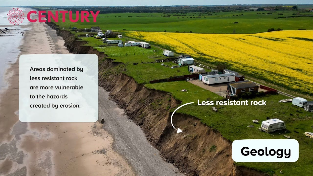 Coastal Hazards: Erosion | Geography