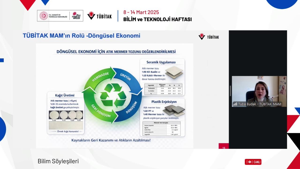 2053: Net Sıfır Hedefinde TÜBİTAK MAM’ın Rolü: Yeşil Teknolojiler ve Sürdürülebilirlik | #CanlıYayın
