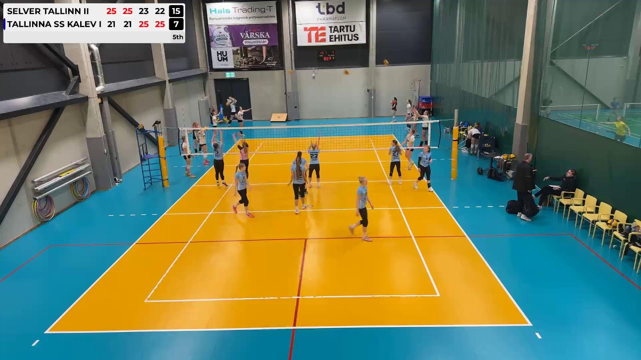 Coop KV U18 T Selver Tallinn II-Tallinna SS Kalev I - 15/02/2026