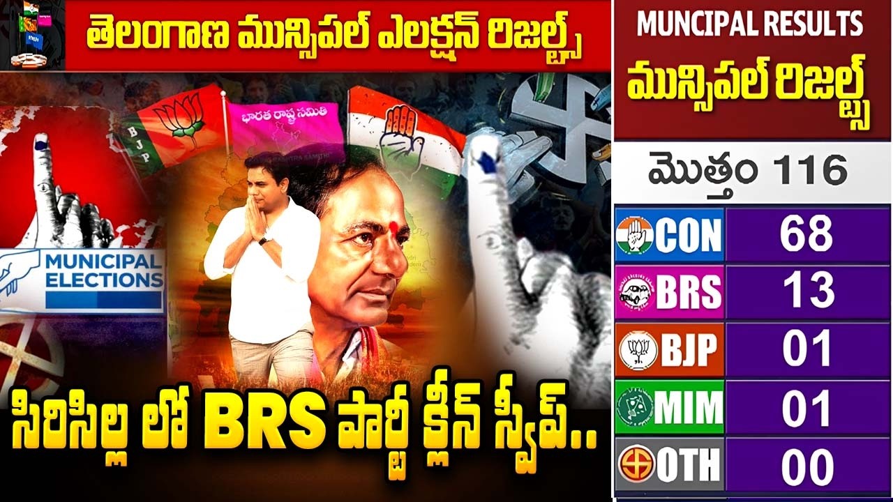 సిరిసిల్ల లో BRS పార్టీ క్లీన్ స్వీప్..| Sircilla KTR Adda Proved once Again | Muncipal electiona