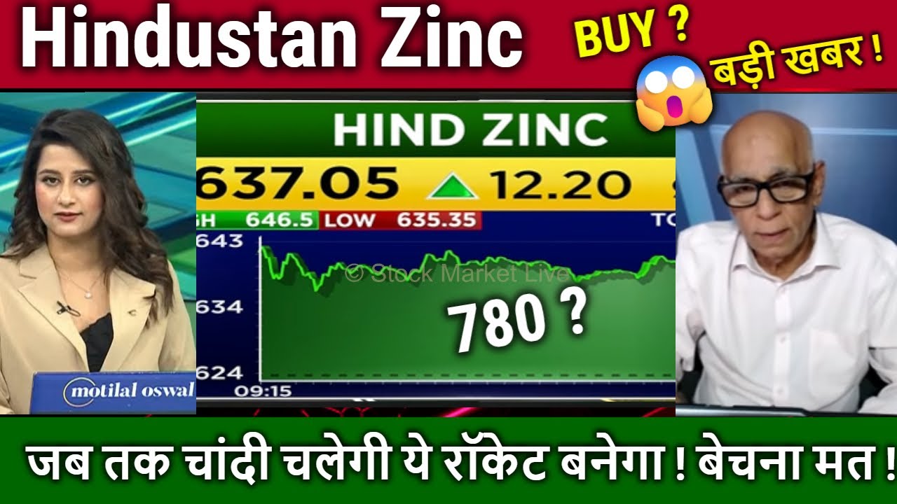 Hindustan zinc share news,kharide ya nahi ?,hind zinc latest news,analysis,dividend, target 2026