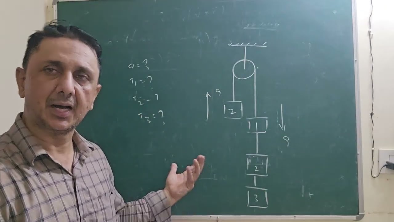Tricks to find Tension in seconds...Must watch  😲☺️