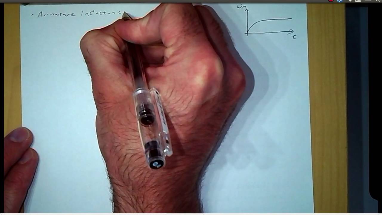 Lesson A2 --- Steady-state DC motor behavior