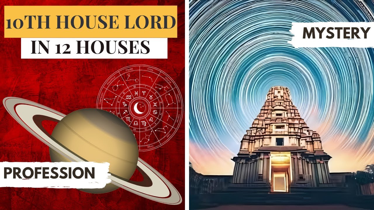 Career - 10th House Lord In 12 Houses