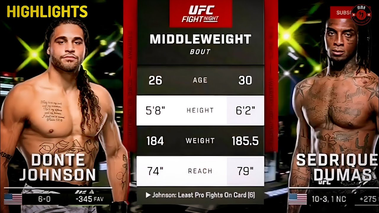 Лучшие моменты UFC Vegas 110: Донте Джонсон против Седрикеса Дюмаса — НЕВЕРОЯТНЫЙ финальный прием!
