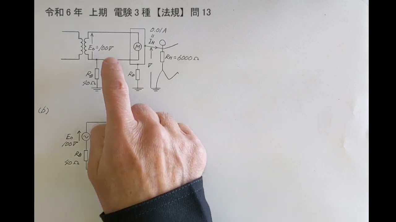 令和6年 上期 【法規】問13