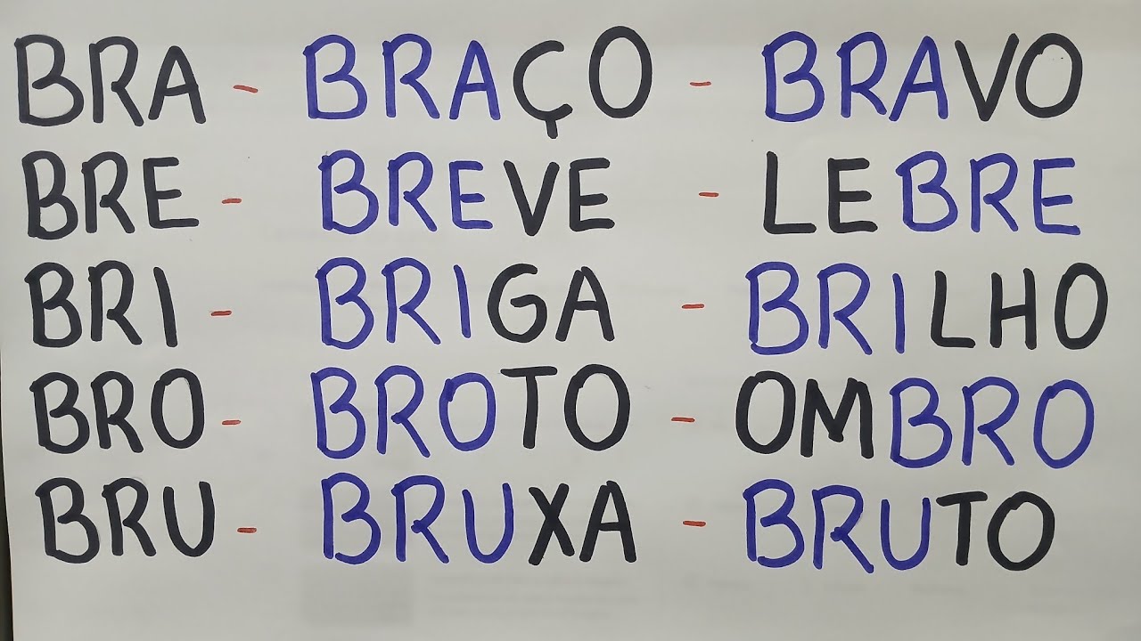 Aprenda a Ler e Escrever Sílabas Complexas com Facilidade