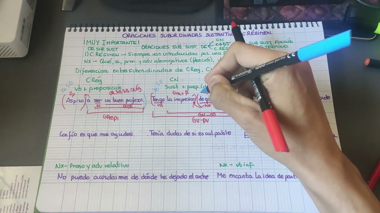Oraciones subordinadas sustantivas de C  Régimen, CN, y CADJ