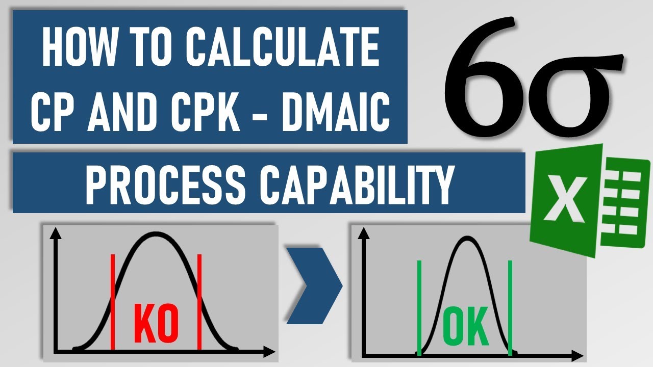 How to calculate Cp and Cpk - Capability analysis - DMAIC