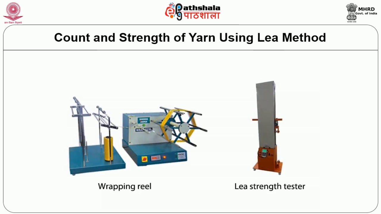 Yarn Tests
