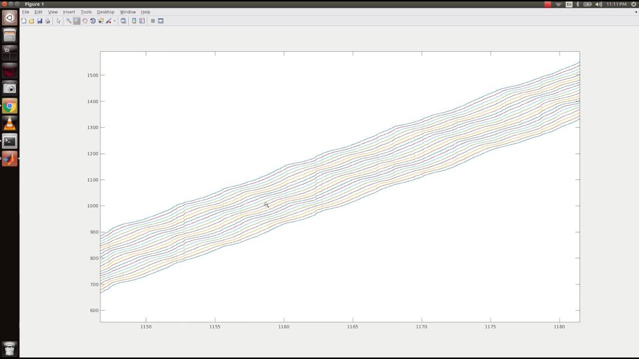 traffic wave - simplified model