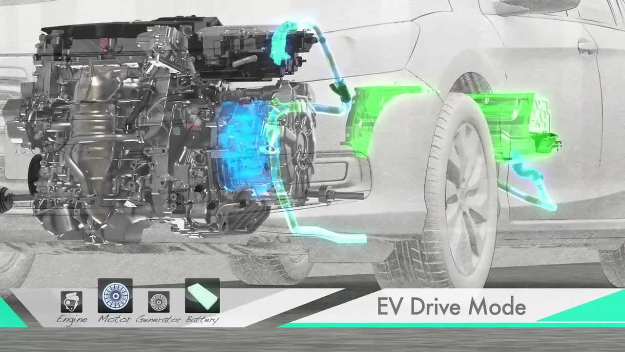 HONDA SPORT HYBRID i-MMD New Accord