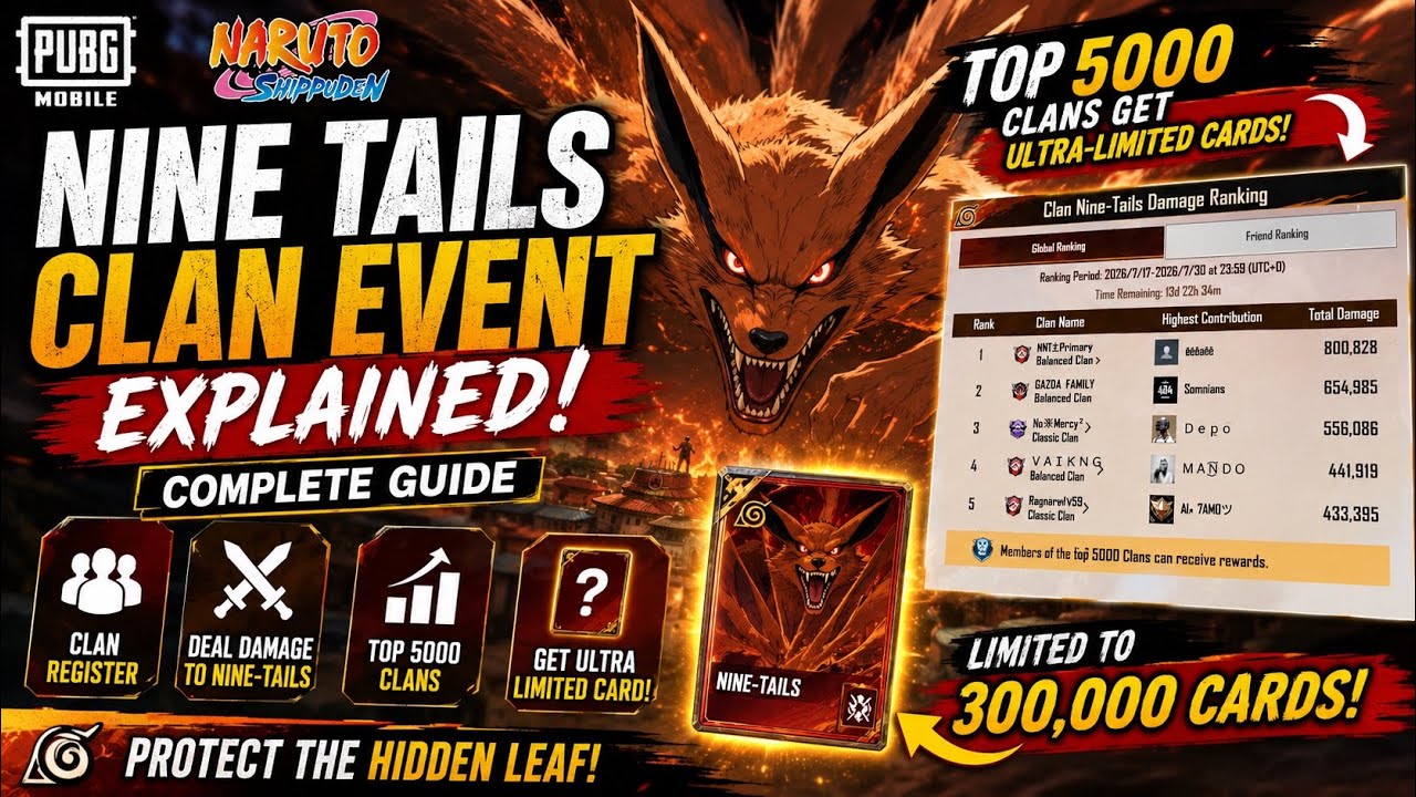 TOP 5000 CLANS GET LIMITED CARDS PUBG MOBILE | NINE TAILS DAMAGE RANKING EXPLAINED