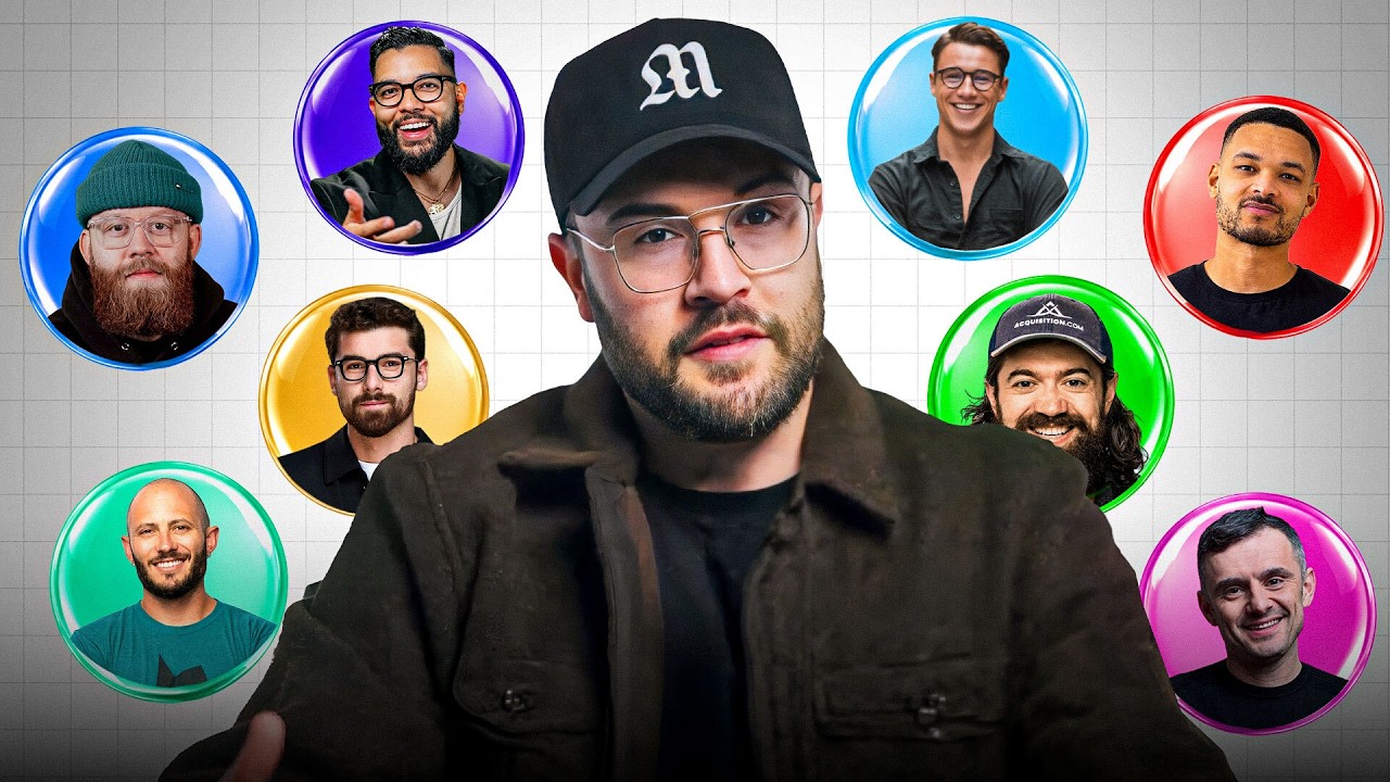Ranking The Best & Worst YouTube Strategies For Business Owners
