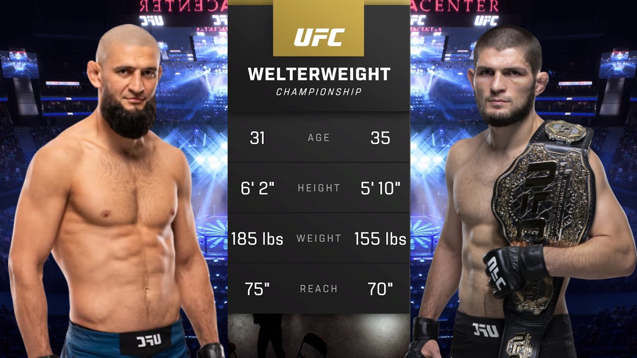 Khamzat Chimaev vs Khabib Nurmagomedov Full Fight - UFC Fight Of The Night