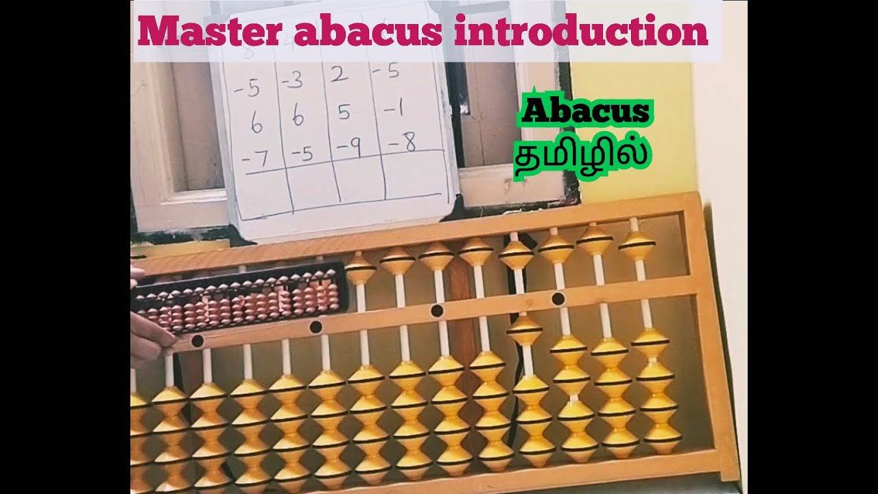 Master abacus introduction//abacus level 1//abacus for kids
