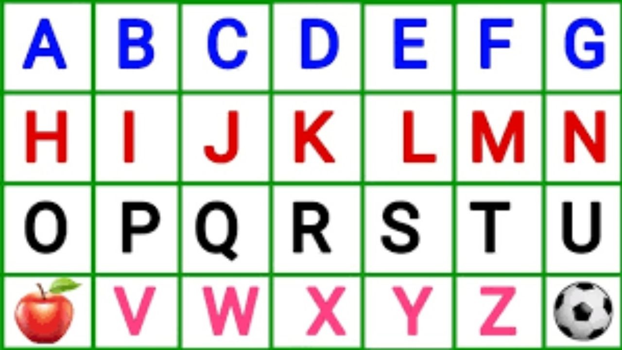 ABCD Alphabet | Learn ABCD A to Z | English Alphabet for Kids | ABCD Song