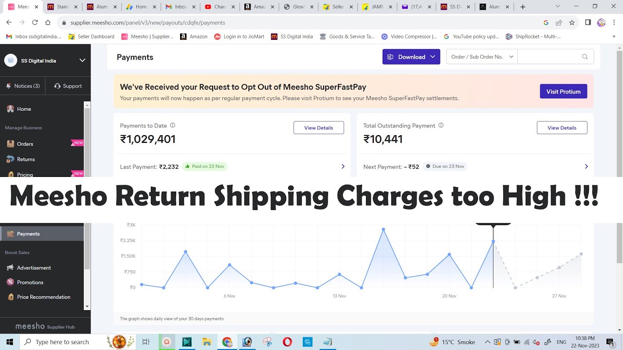 Meesho Return Shipping Charges too High !!!
