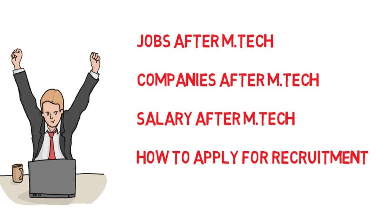 MAD # Job after GATE # Salary # How to Apply for Jobs in Pvt. Company