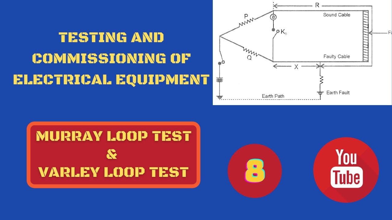 CHAPTER:-5(TOPIC:-Murray loop test, Varley loop test and Isolators)