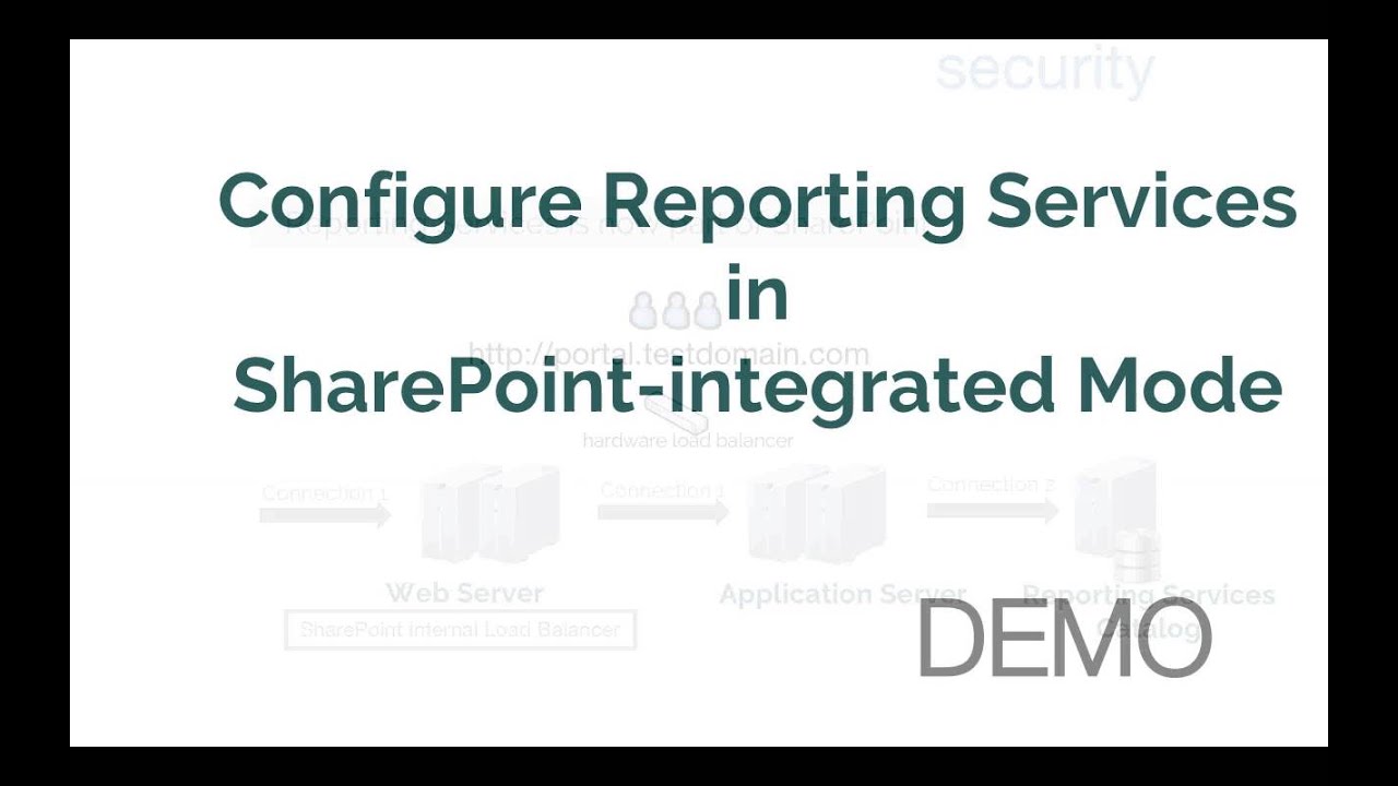 Installing and Configuring SQL Server 2012/2014 Reporting Services in SharePoint-Integrated Mode