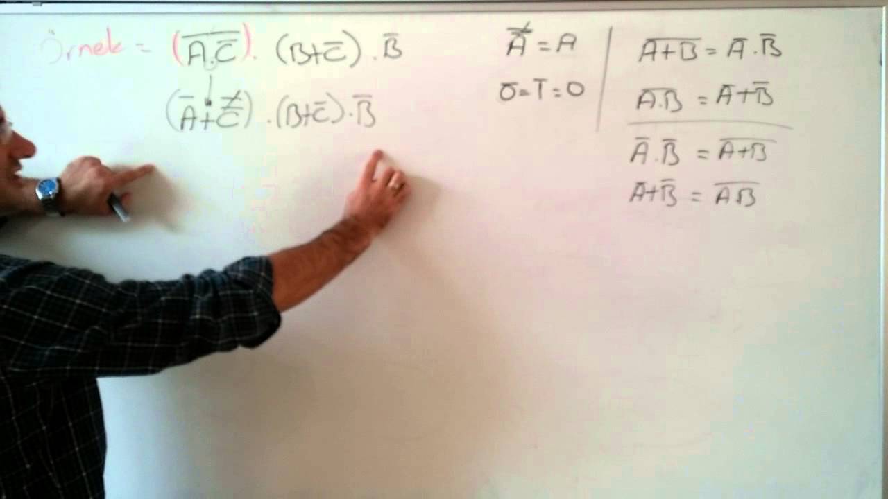 Boolean Denklem Sadeleştirme