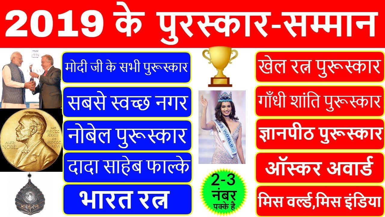 2019 के पुरस्कार तथा सम्मान | 2019 ke puraskar aur samman | Awards and honours |Current Affairs 2019