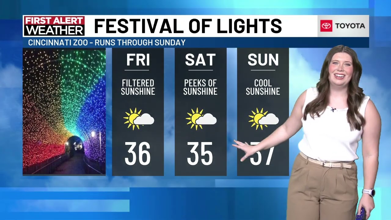 Anna DuVall --FOX19 WXIX 4:30p 1/2 Cincinnati, OH