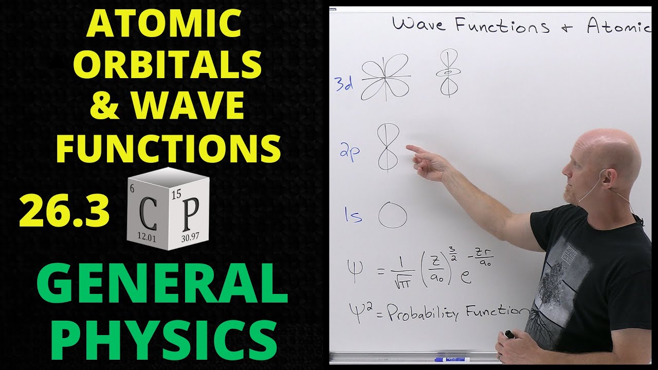 26.3 Wave Functions and Atomic Orbitals | General Physics