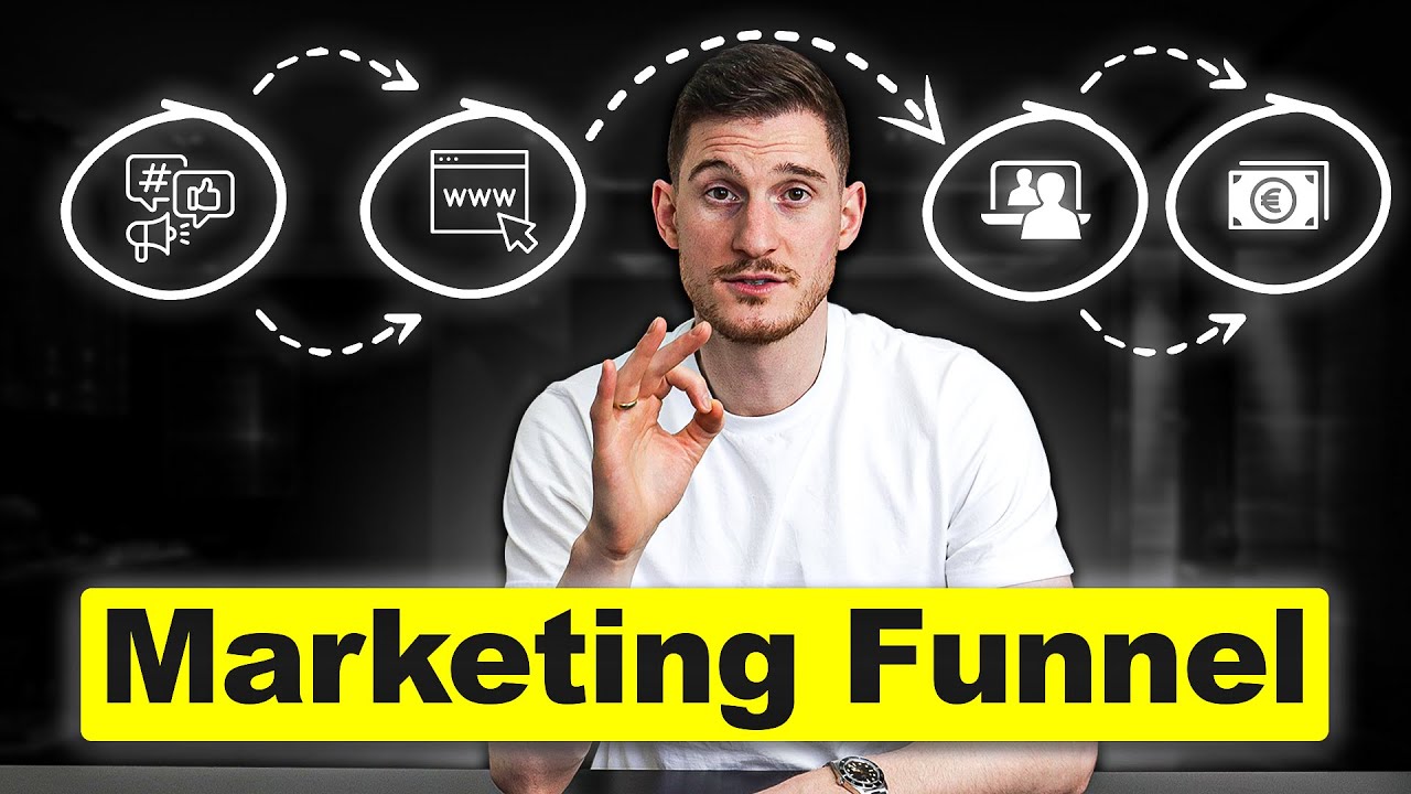 Was ist ein Marketing Funnel? - Erklärung Und Erstellung