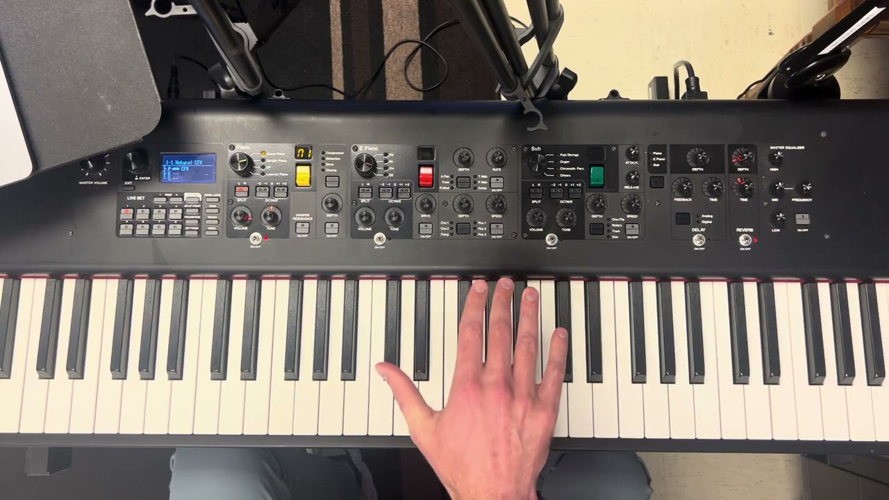 6 General Piano Hand Positions