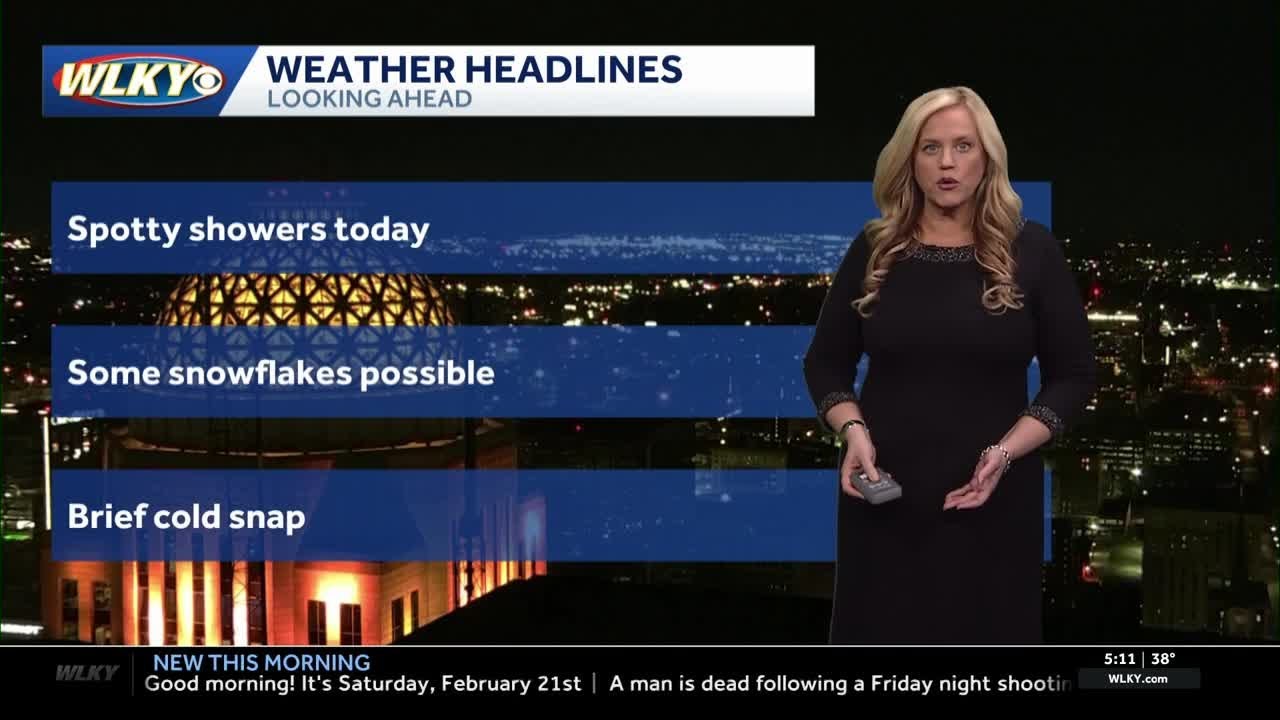 Seasonable temps Saturday, much colder Sunday