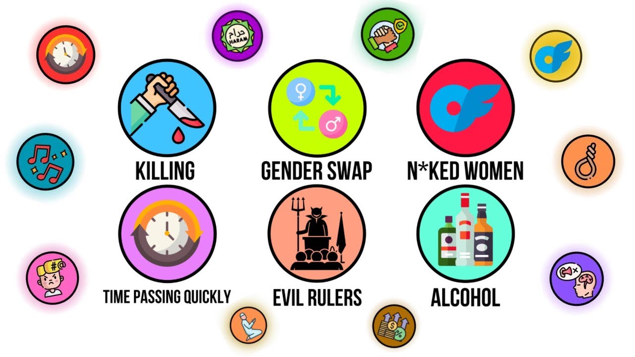 18 Minor Signs in Islam Explained in 8 Minutes