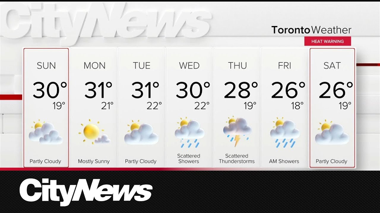 Long-lasting heat wave hitting Ontario